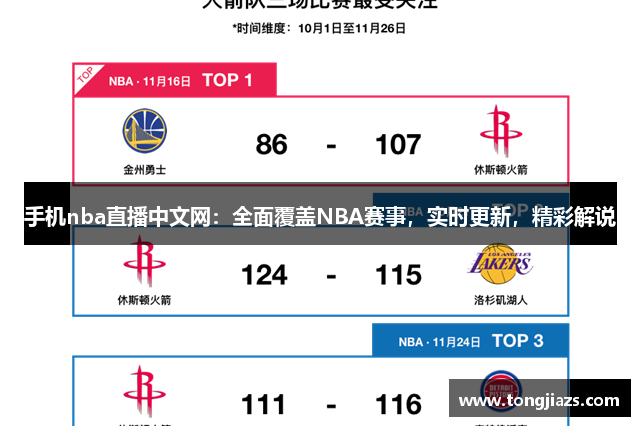 手机nba直播中文网：全面覆盖NBA赛事，实时更新，精彩解说